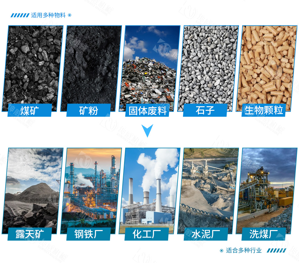 垂直大傾角皮帶機適用范圍